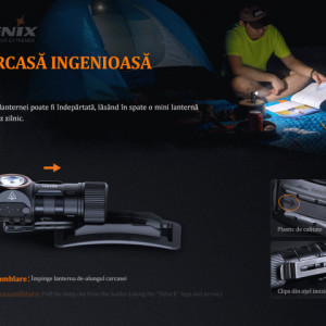 Lanterna frontala Fenix HM50R V2.0 - Lanternă Reîncărcăbilă multifuncțională - 115 metri - ADV-451-001 3