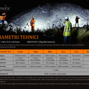 Lanterna Tactica Fenix LR35R -10000 Lumeni - 500 Metri - ADV-426-001 4