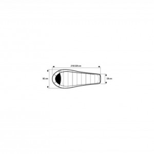 Sac de dormit Trimm Impact proportii