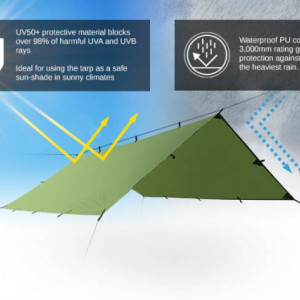 Tenda 3x3m Prelata DD Bancha Green Green Protectie UV50+ - 0707273931719 2