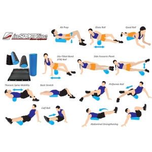 Cilindru yoga inSPORTline Evar