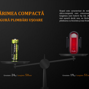 Lanterna bicicleta de spate Fenix BC05R Reincarcabila  10 Lumeni 6 Metri 4