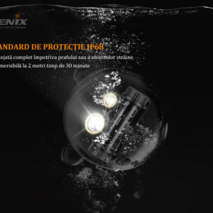 Lanterna frontala Fenix HM65R Reincarcabila 1400lumeni 163 metri 2