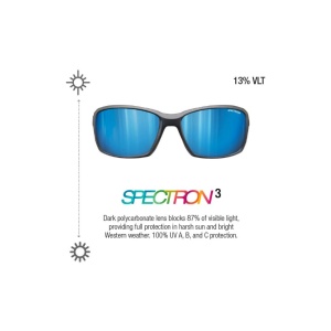 Ochelari de Soare Julbo Whoops Black Spectron 3 - Img 1