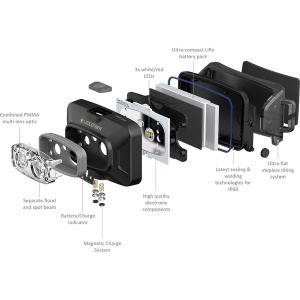 Lanterna Cap Led Lenser HF4R Core Black 500 lumeni - Img 3