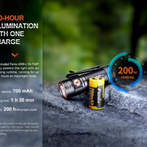 Lanternă EDC 1200 Lumeni 146 metri Fenix E18R V2.0 - ADV-461-001 - Img 7