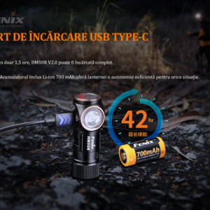 Lanterna frontala Fenix HM50R V2.0 - Lanternă Reîncărcăbilă multifuncțională - 115 metri - ADV-451-001 6