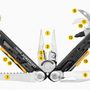 Patent Leatherman Leatherman Signal Topo Green - 832692 5