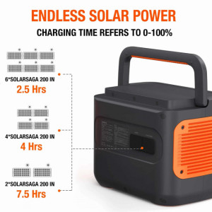 Generator Jackery Explorer 2000 Pro, Statie Electrica, Power Bank 2
