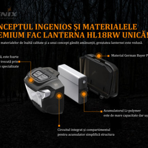 Lanterna frontala Fenix HL18RW Reincarcabila 500 lumeni 85 metri concept