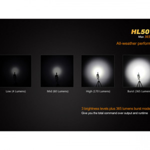 Lanterna frontala Fenix HL50 365 lumeni 77 metri 3