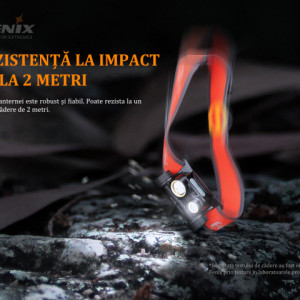 Lanterna frontala HM65R-T 1500 lumeni 170 metri - ADV-438-001 4