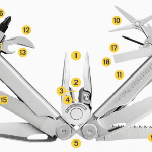 Cleste Leatherman Wave Plus Negru - 832526 5