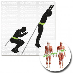 Dispozitiv fitness antrenament viteza Schildkrot Speed Trainer Pro - 960073 - Img 6
