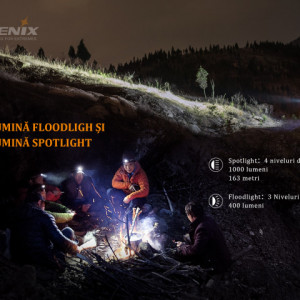 Lanterna frontala Fenix HM65R Reincarcabila 1400lumeni 163 metri 4