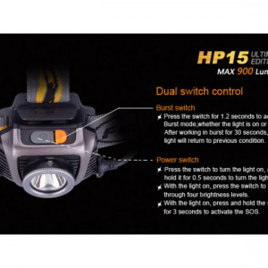 Lanterna frontala Fenix HP15 900 lumeni 178 metri 3