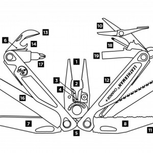 Multi-tool Leatherman Charge+ G10 Earth - 832915 4