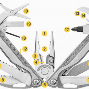 Patent Leatherman Charge TTI+ - 832528 6