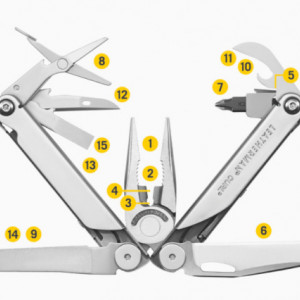 Patent Leatherman Curl - 832932 5