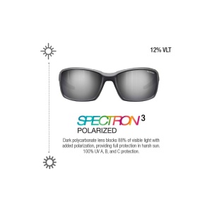 Ochelari de Soare Julbo Whoops Black Spectron 3 Polarized
