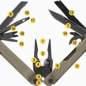 Patent Leatherman SuperTool 300M Bej - 832762 - Img 5