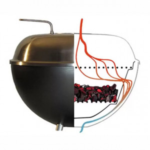 Gratar pe carbuni Kettle 40 cm Dancook 1300 7