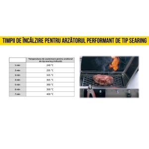 Gratar pe gaz Char-Broil Professional Power Edition 3, grile si plita din fonta, sear burner, TRU-Infrared - 140984 - Img 9