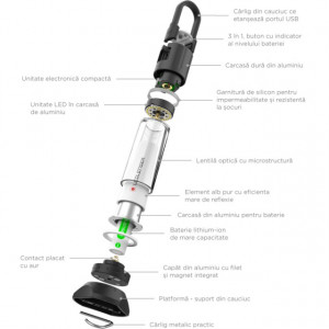 Lampa LED Lenser 6 750LM 1XLI-ION+USB - Img 3