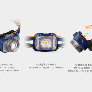Lanterna frontala Fenix HL40R Reincarcabila 600 lumeni 147 metri cap