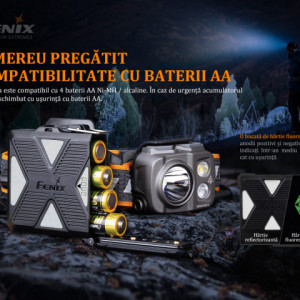 Lanterna frontala Fenix HP16R - 1700 lumeni - 260 metri - ADV-442-002 4