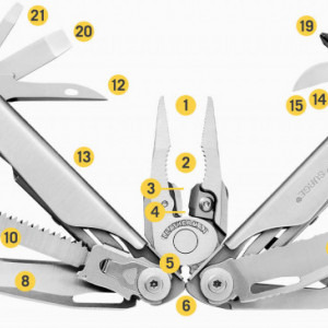 Patent Leatherman Surge - 830165 5