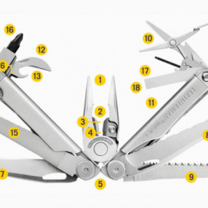 Cleste Leatherman Wave Plus Negru-Argintiu - 832622 4