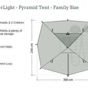 Cort 3-4 persoane DD Hammocks Superlight Pyramide Olive Green - 707273932006 2