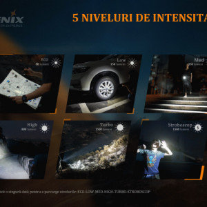 Lanternă EDC 1500 Lumeni 200 metri Fenix E28R - ADV-429-001 - Img 5