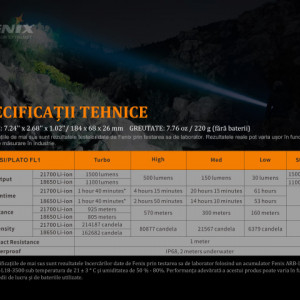 Lanterna profesionala de vanatoare Fenix HT18 1500 lumeni 925 metri 5