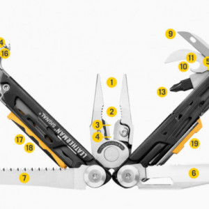Patent Leatherman Signal Negru - 832586 5