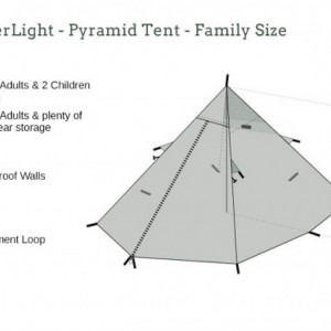 Cort 3-4 persoane DD Hammocks Superlight Pyramide Olive Green - 707273932006 3