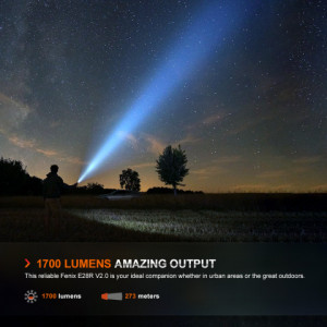 Lanternă EDC Reîncărcabilă 1700 Lumeni 273 metri Fenix E28R V2.0 - ADV-496-001 - Img 8