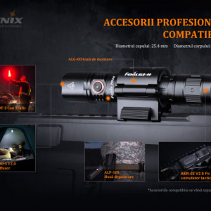 Lanternă Tactică Fenix PD35 V3.0 - 1700 Lumeni - 357 Metri - ADV-452-001 4