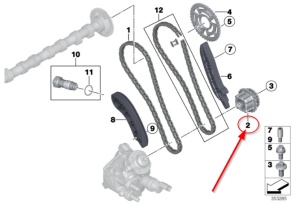 Pinion arbore cotit
