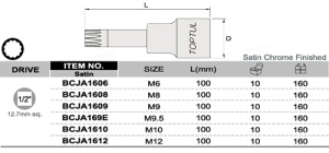 Cap cheie cu caneluri lunga 1/2 M6