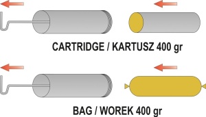 YATO YT-0700 Gresor - Img 6