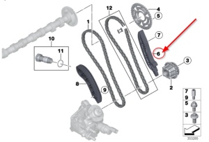 Patina stg lant distributie superior