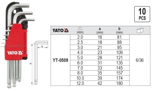 SET CHEI IMBUS 10BUC 2-12MM CR-V