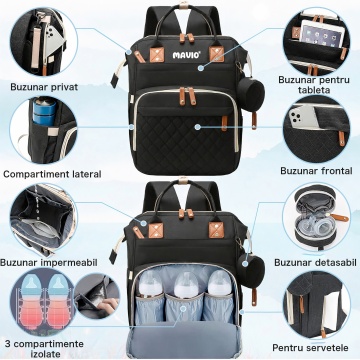 Geanta Mavio®, pentru Mamici si Copii, 17 Compartimente, Port Incarcare Telefon, Buzunar Termic, 56 L, Negru - Img 4
