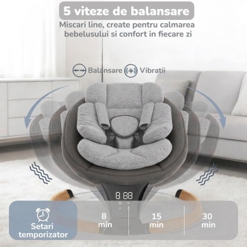 Leagan Electric pentru Bebelusi Mavio®, Pentru Bebelusi 0+ Luni, Greutate Maxima 9 kg, 5 Viteze de Leganare, Functie Muzica, Timer, Bluetooth, Telecomanda, Centura de Siguranta in 3 Puncte, Plasa Anti-Insecte, Cadru Rezistent, Pliabil - Img 2
