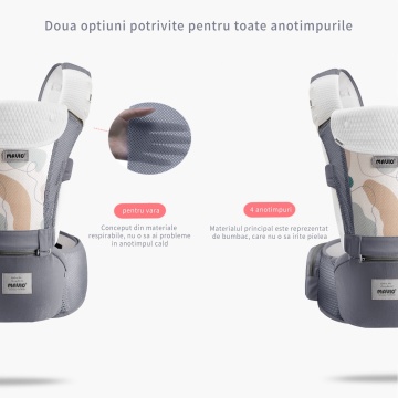 Marsupiu Bebe Mavio®, Ergonomic, Multifunctional cu 6 Pozitii de Purtare, Rucsac sau Frontal, intre 0 si 36 de luni, Reglabil, Greutate Maxima 14.9 kg, Extensie Sold, Protectie Cap, Bumbac si Poliester, Buzunar Depozitare, Gri - Img 7