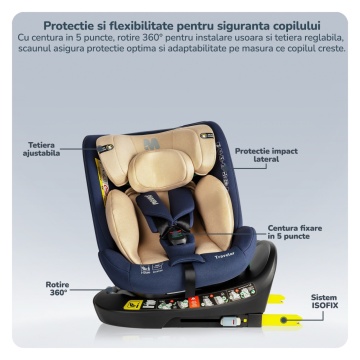 Resigilat - Scaun Auto Bebelusi Mavio®, Model Traveler, 40-150 cm, Rotatie 360 de grade, ISOFIX, Copii intre 0 - 12 ani, Omologat i-Size R129, Albastru/ Crem - Img 7