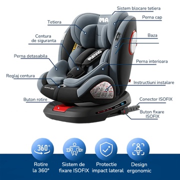 Scaun Auto Bebelusi Mavio®, Model Asento, 40-150 cm, 360 de grade, ISOFIX, Copii intre 0 - 12 ani, Omologat i-Size R129, Gri Inchis - Img 4