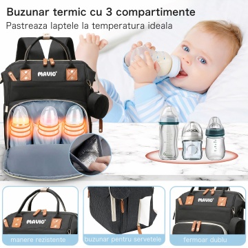 Geanta Mavio®, pentru Mamici si Copii, 17 Compartimente, Port Incarcare Telefon, Buzunar Termic, 56 L, Negru - Img 5
